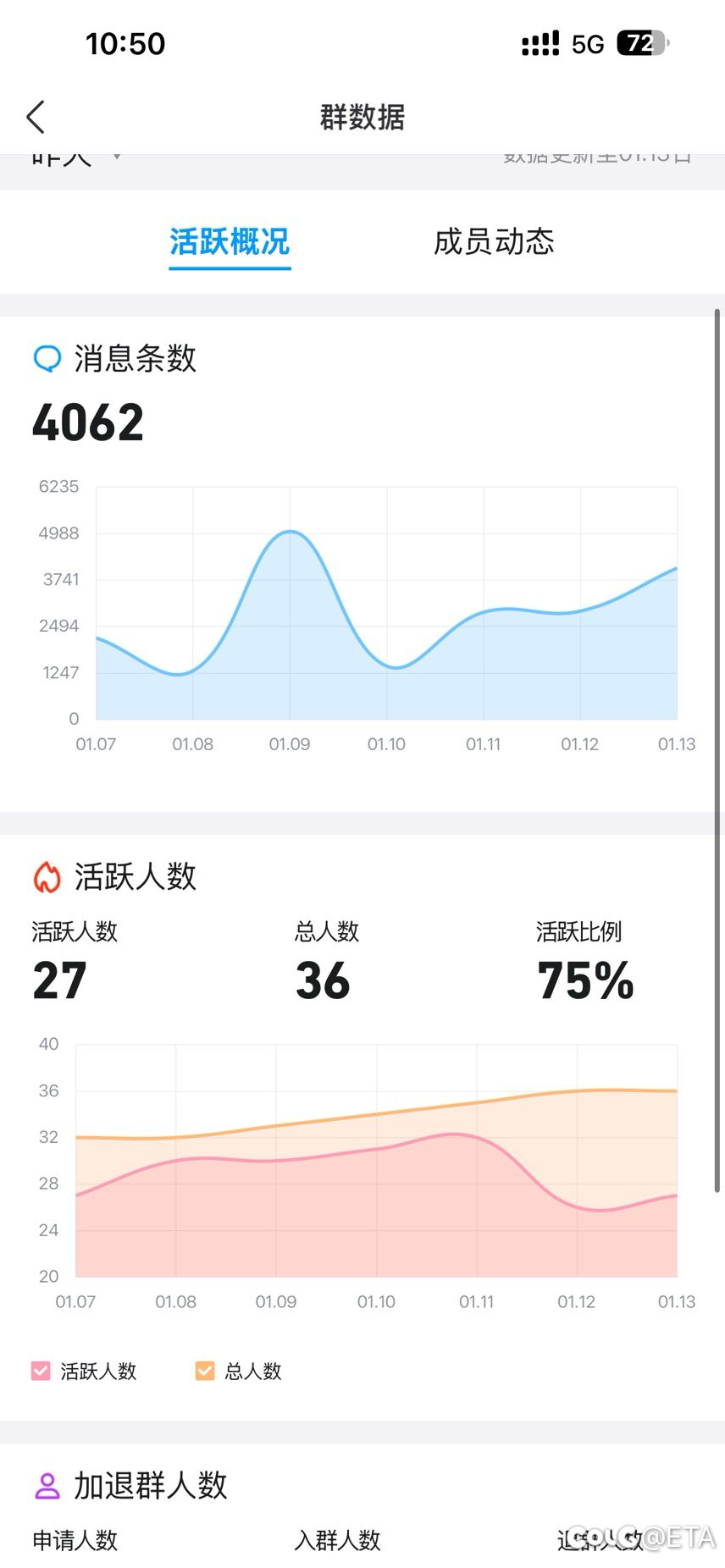 跨二小团体招人1