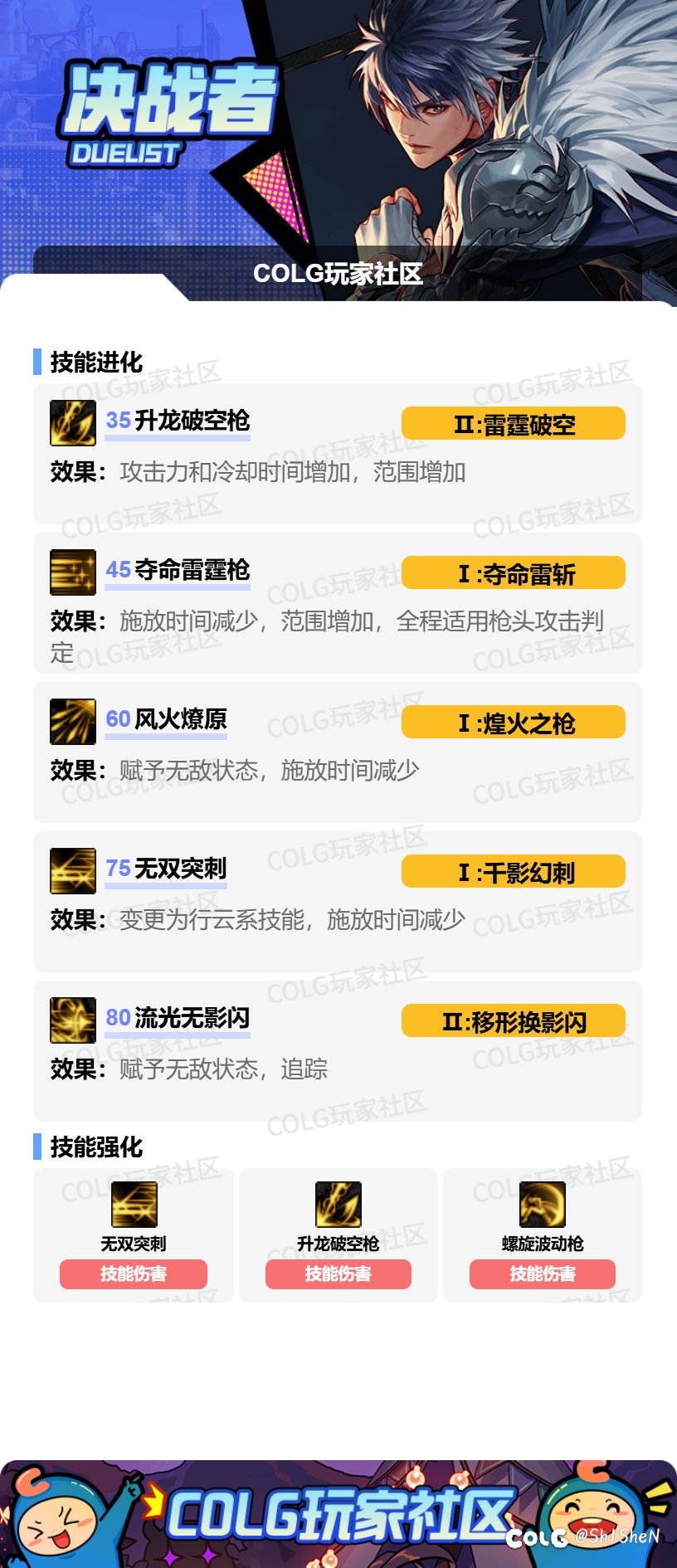 12.11版本决战者技能加点及VP选择2