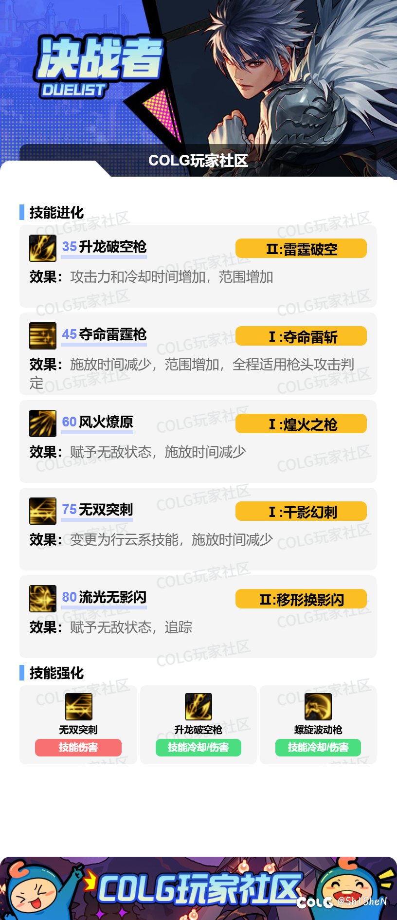 12.11版本决战者技能加点及VP选择3