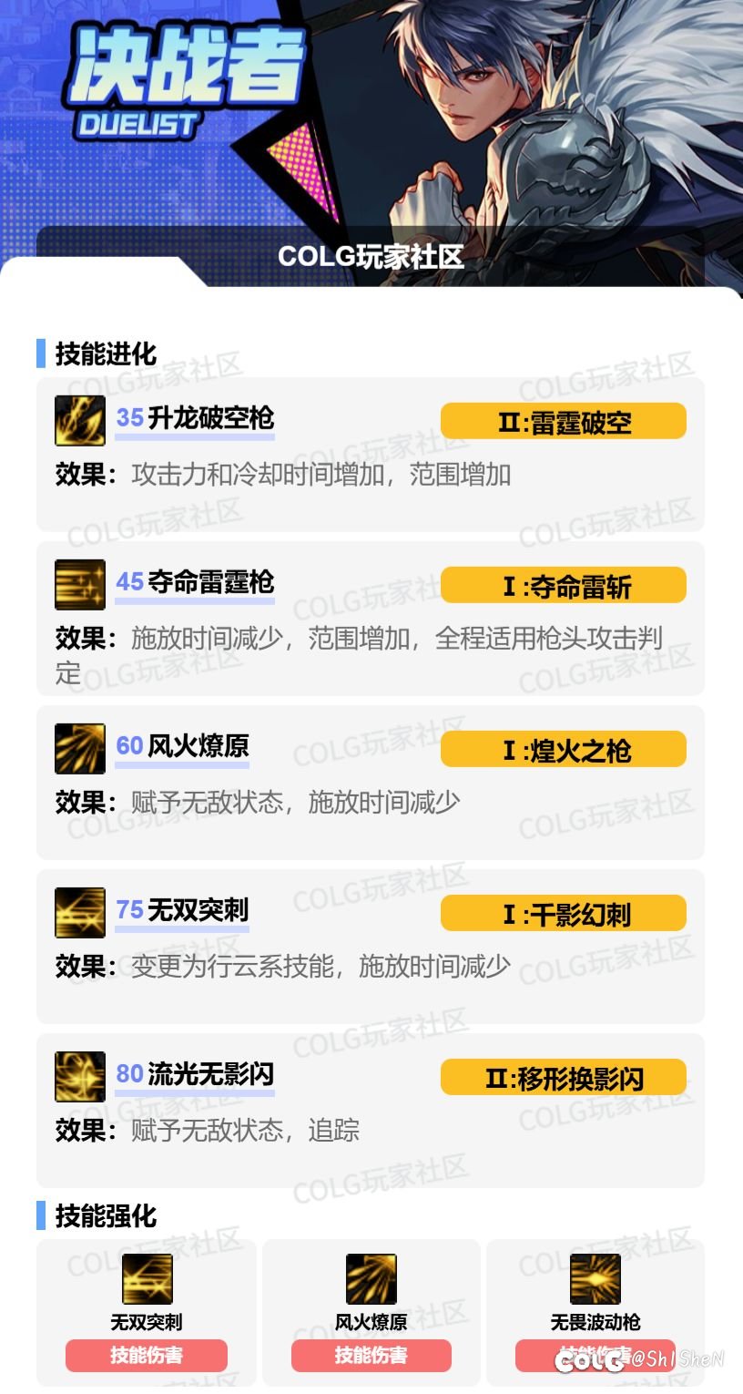 12.11版本决战者技能加点及VP选择5