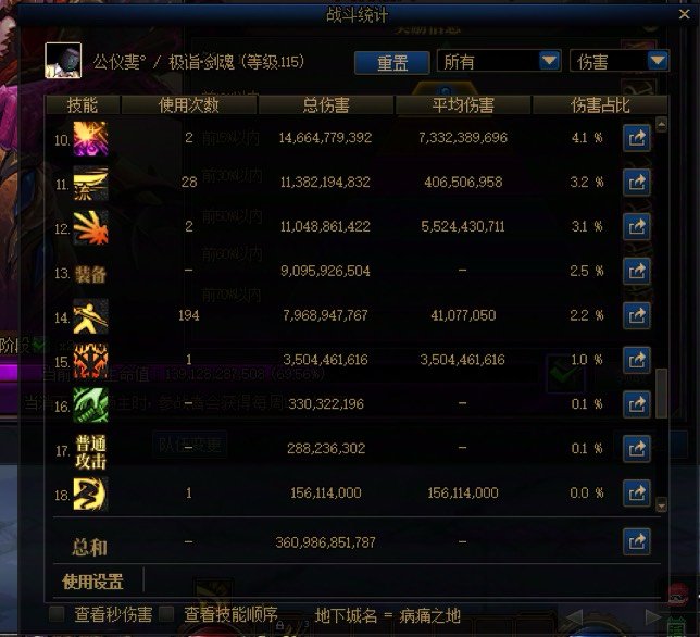 世界领主红12打260w那种是怎么打的2