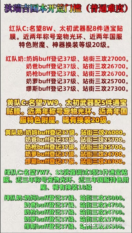 跨三A小团体收人2