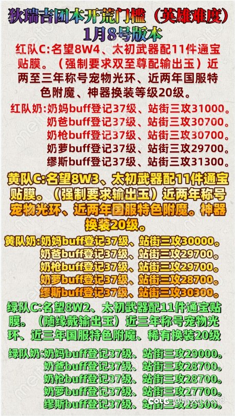 跨三A小团体收人4