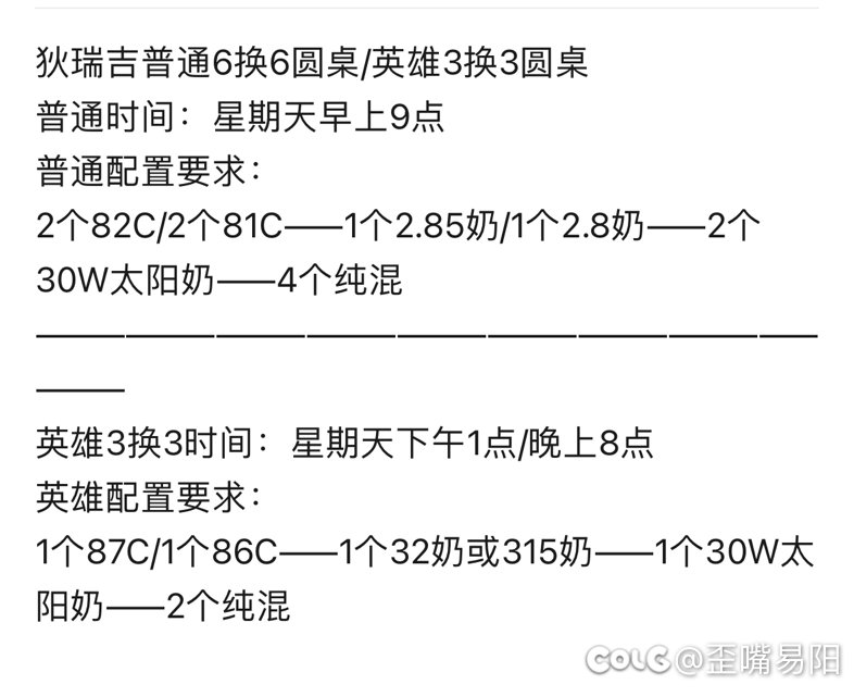跨四狄瑞吉普通英雄圆桌群持续招募1