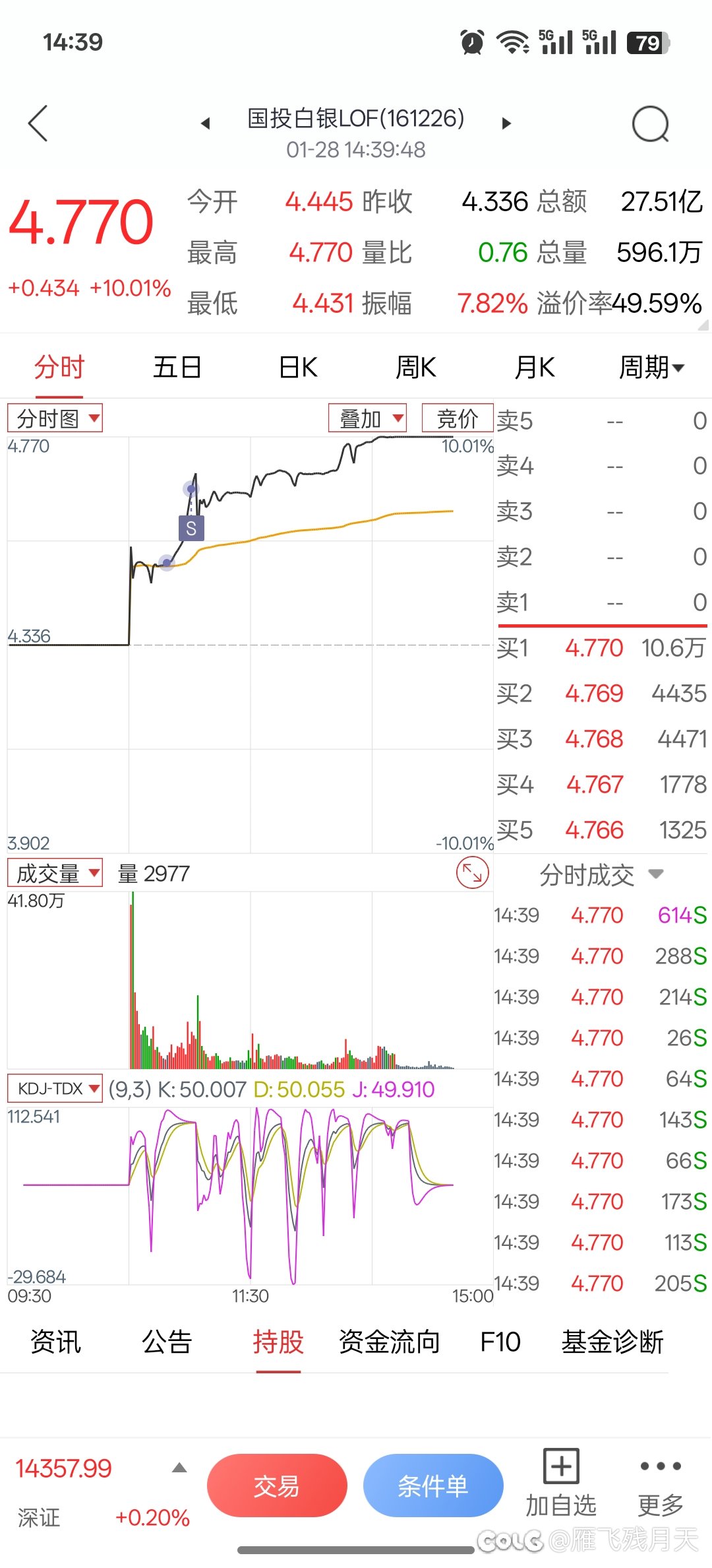 白银没有埋葬我，但不开心3