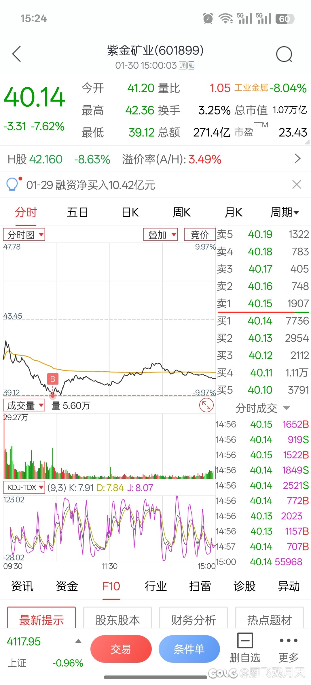 下月跌那是下月的事，今天抄底的爽是今天的事3