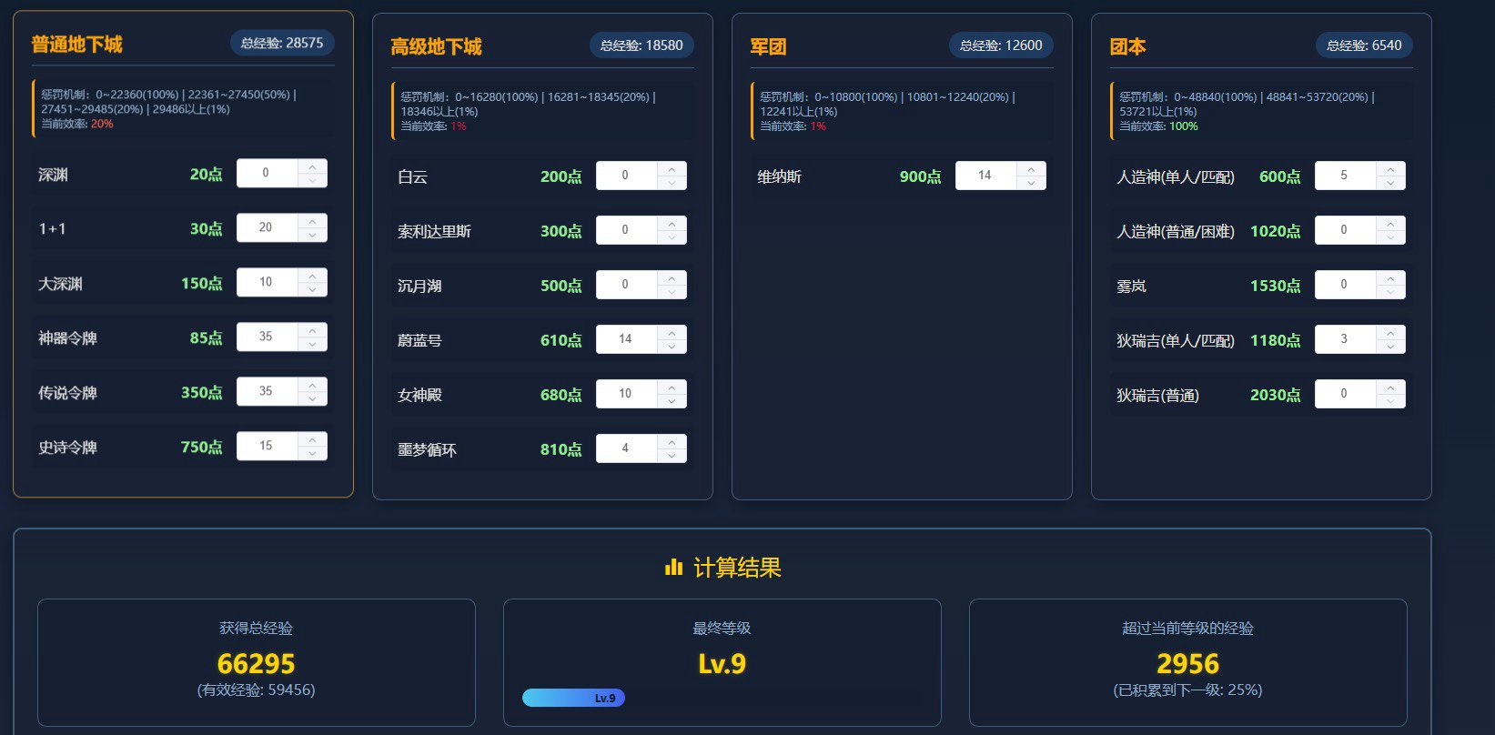 大家看看我这是不是最快提升迷雾等级的流程？有没有更效率的？1