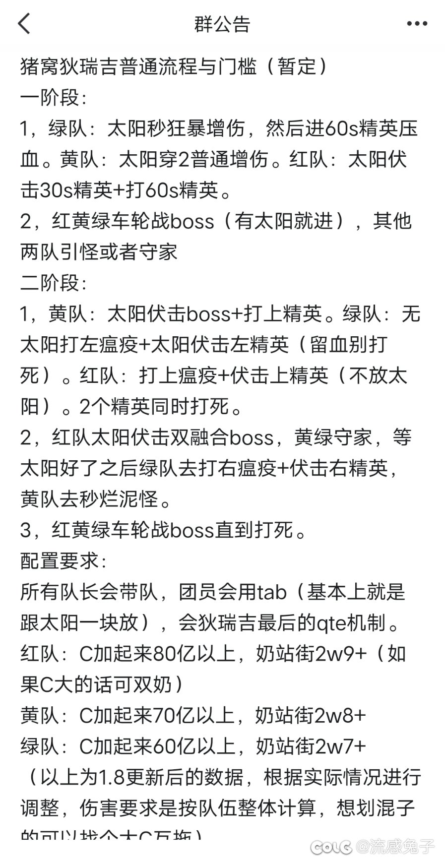 如何评价小团体发布的普通与困难门槛以及流程1