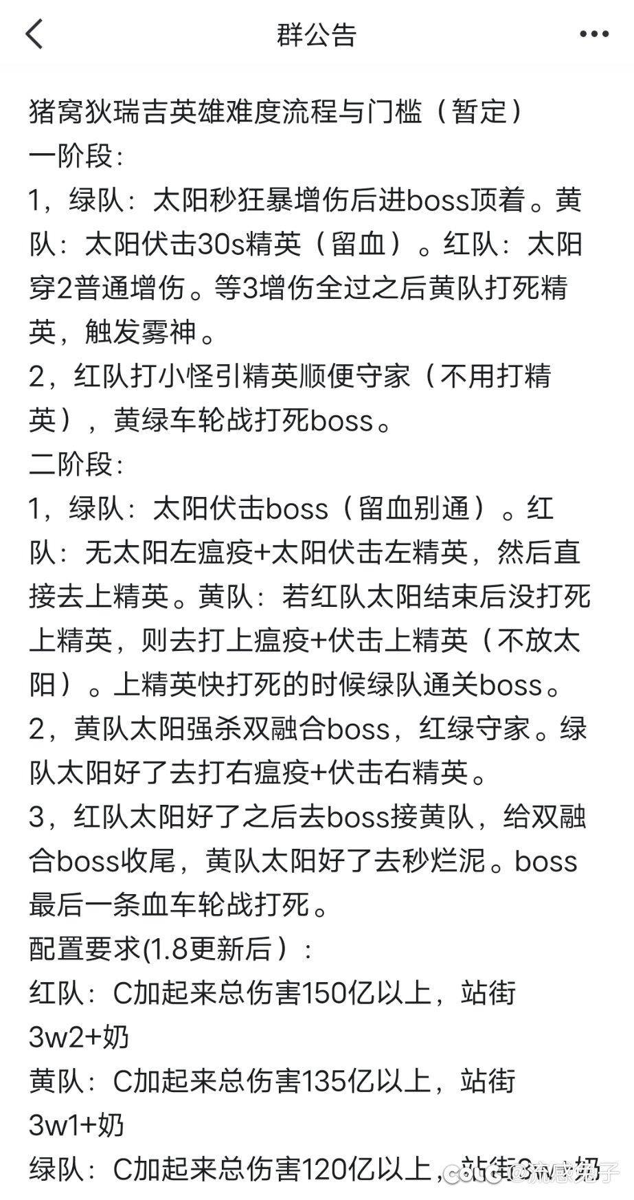 如何评价小团体发布的普通与困难门槛以及流程2