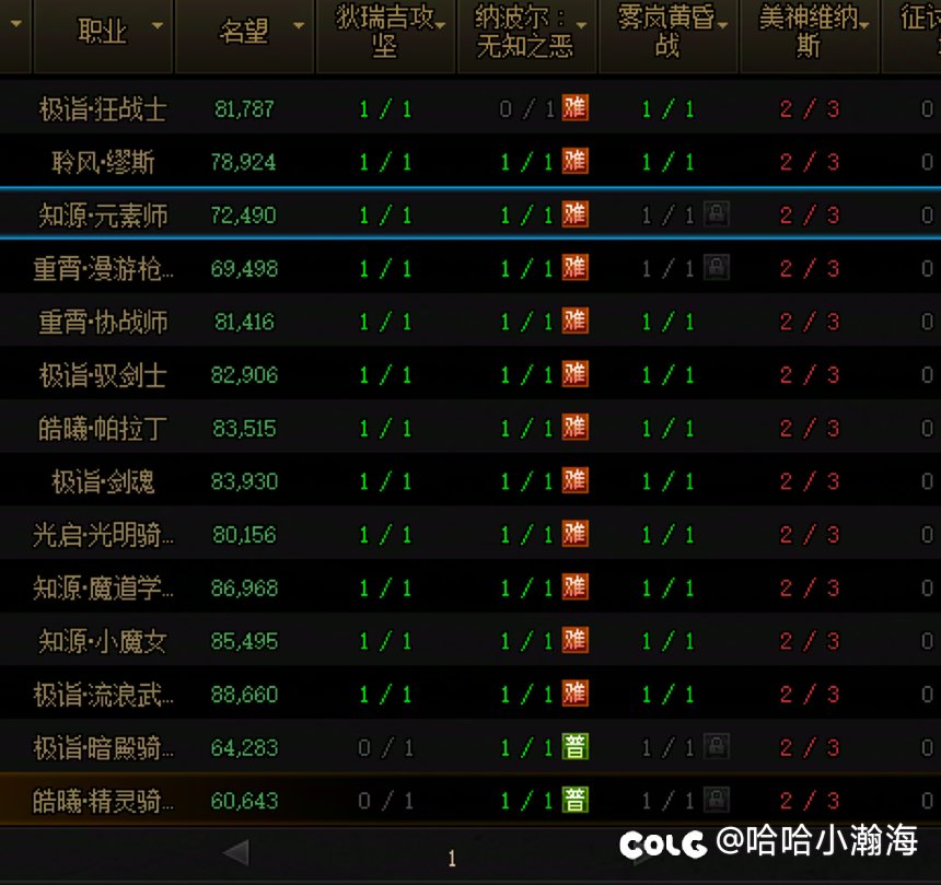 避雷跨三B 好丽友2