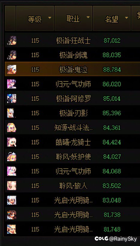 找个周六英雄连开十几波以上的高效小团体1