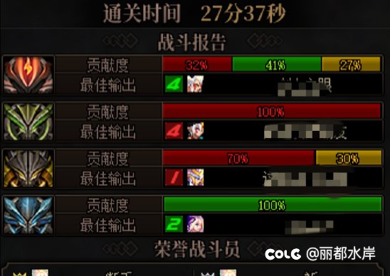 想象不出巴卡尔绿队开荒1%是怎么打出来的1