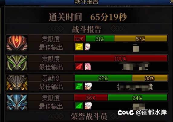 想象不出巴卡尔绿队开荒1%是怎么打出来的2