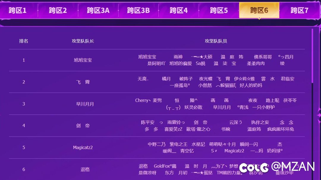 跨六狄瑞吉英雄高配团（晚19点13-14波）招收固定团员一名1