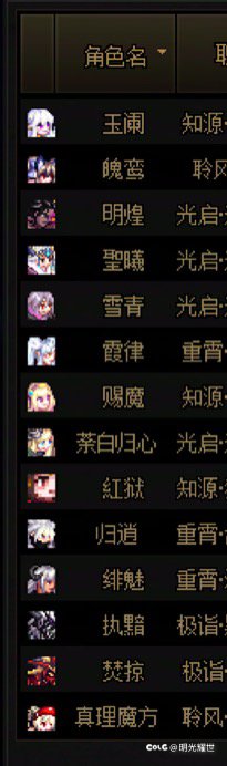 不能用空格何意味？1