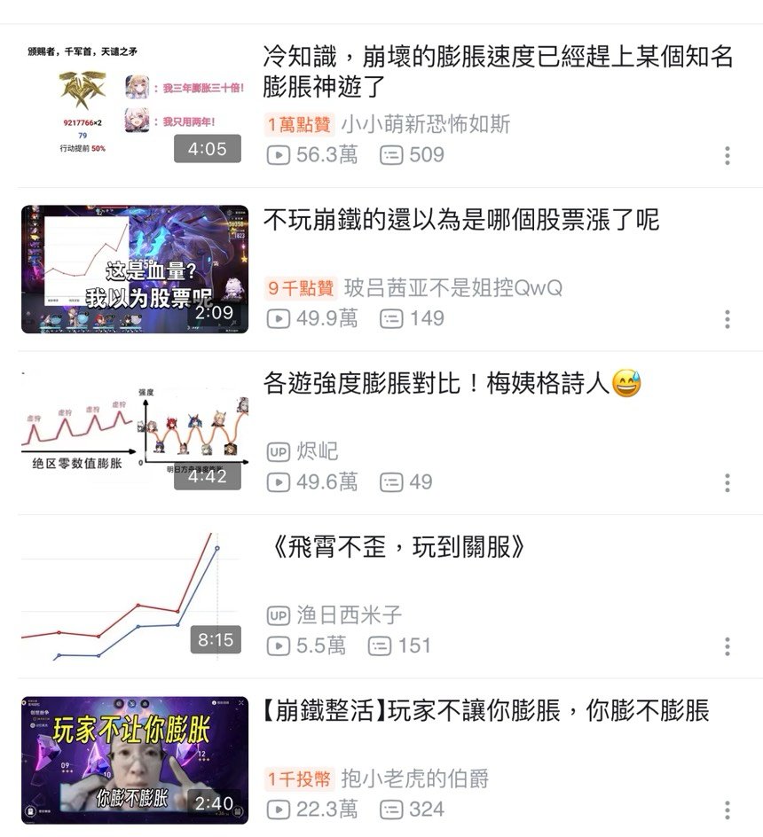 细思极恐 如果没韩服 国服玩家是不是不能发现对比出来副本有没有加血？1