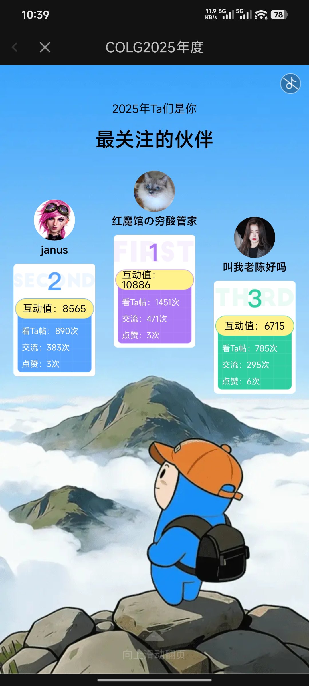 年度报告，红老师勇夺桂冠1