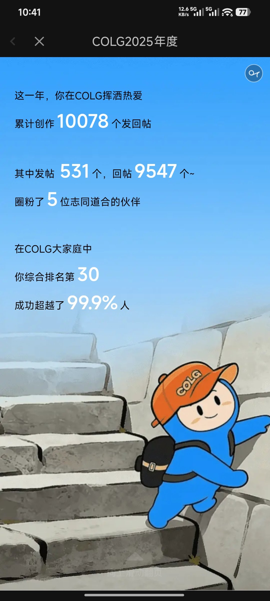 年度报告，红老师勇夺桂冠2