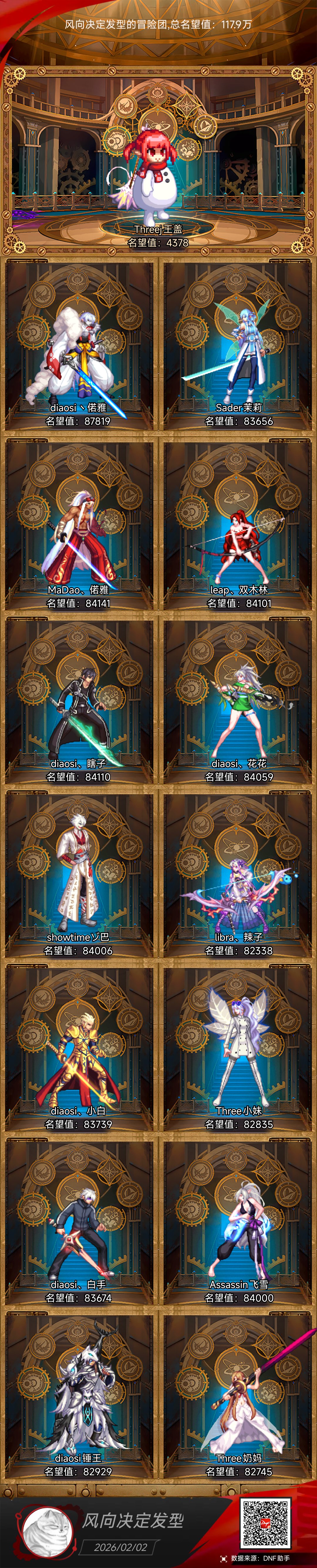 一个月过去了，我也变强了2