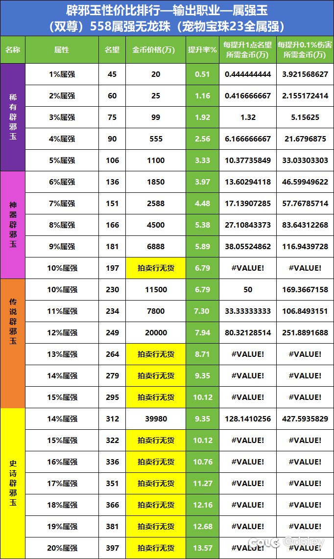 辟邪玉性价比排行榜——【属强玉】篇1