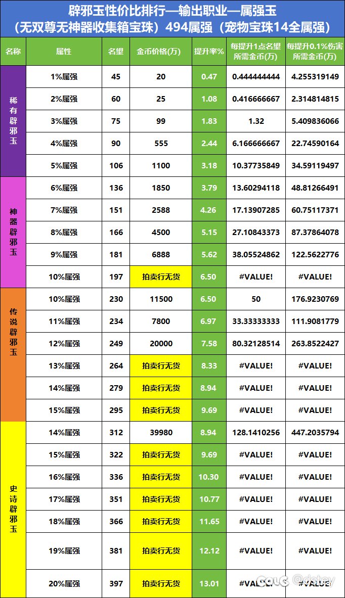 辟邪玉性价比排行榜——【属强玉】篇3