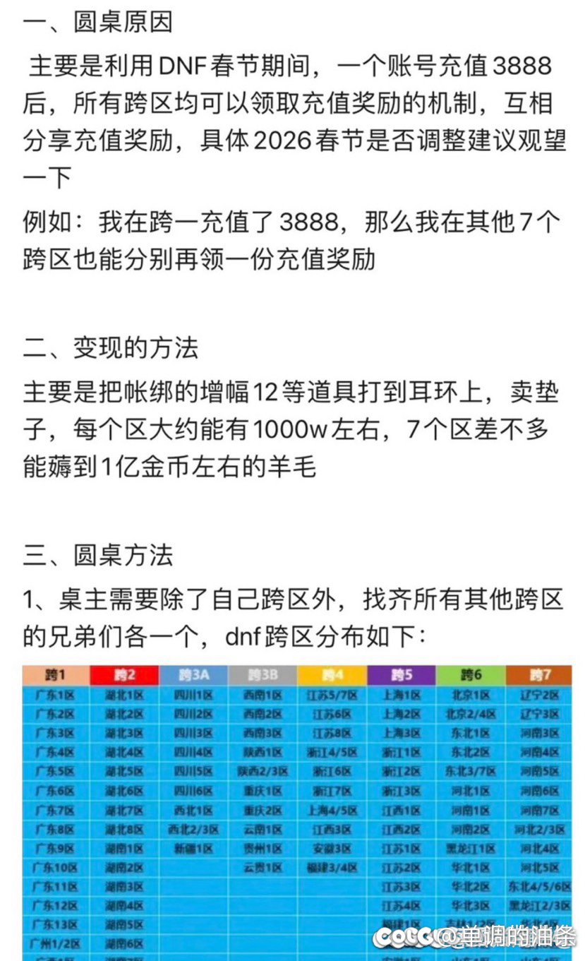 年套充值圆桌晚班车发车了！1
