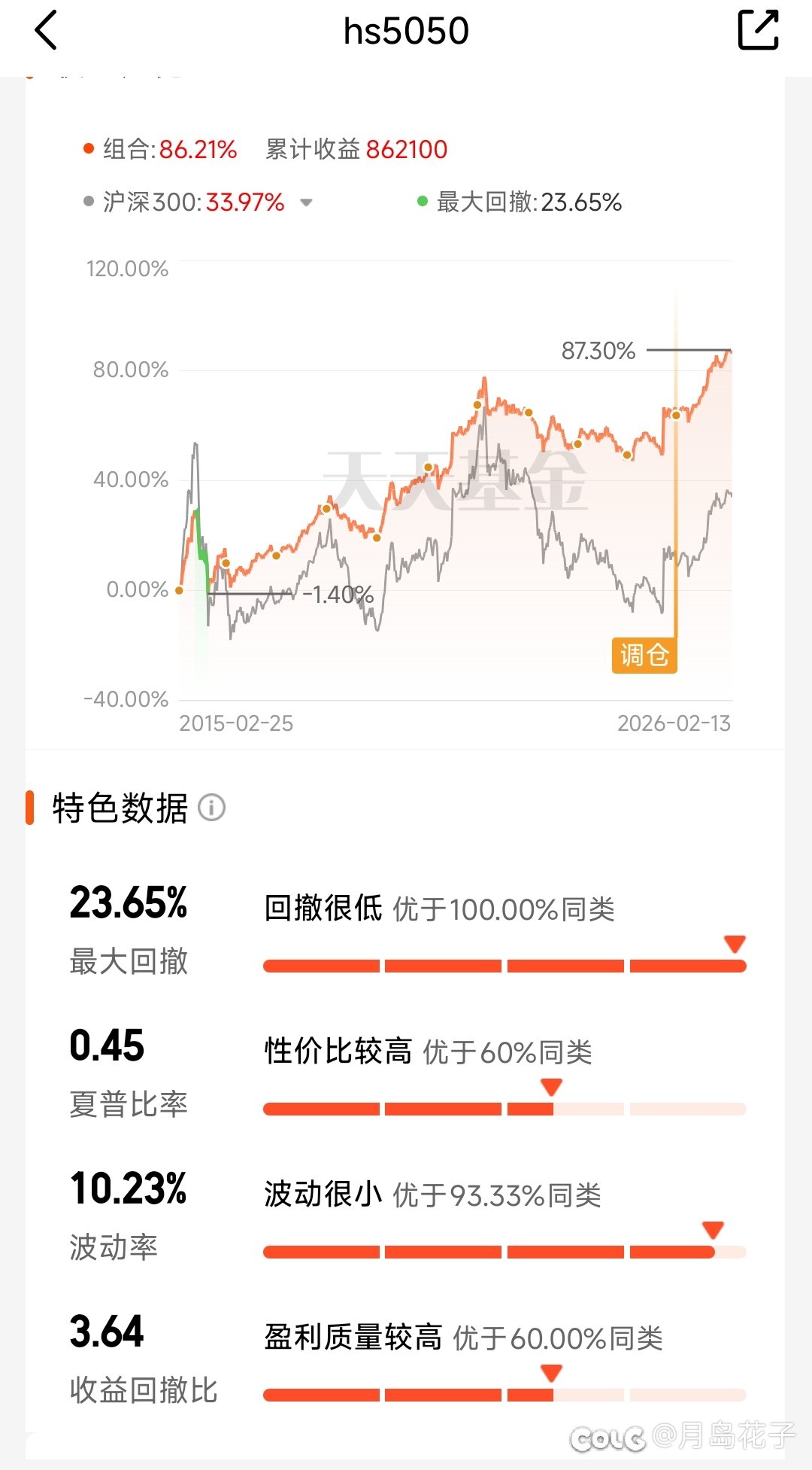 4%年化难不难？难也不难2