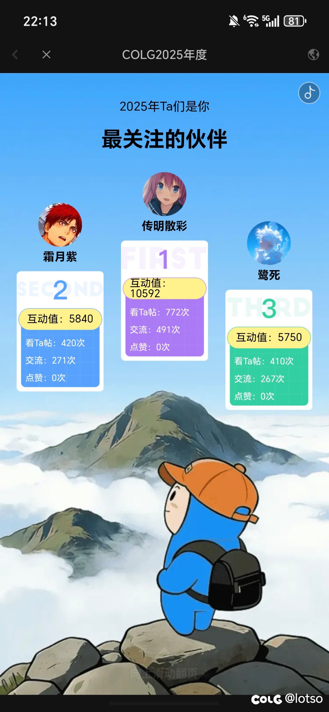 记录2025年年度数据3