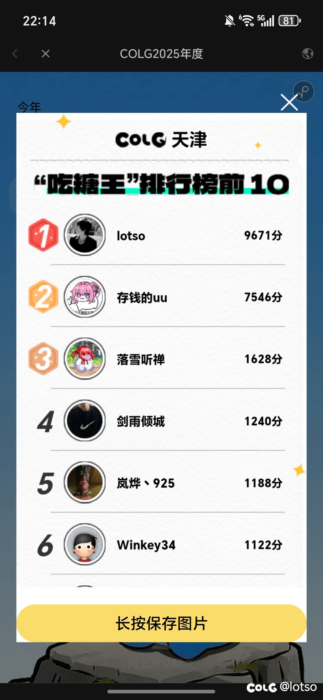 记录2025年年度数据6