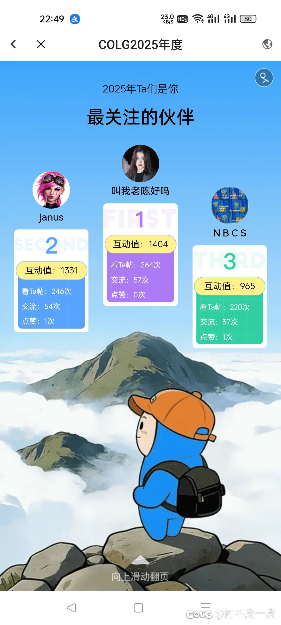 年度报告 忍气吞声奖1