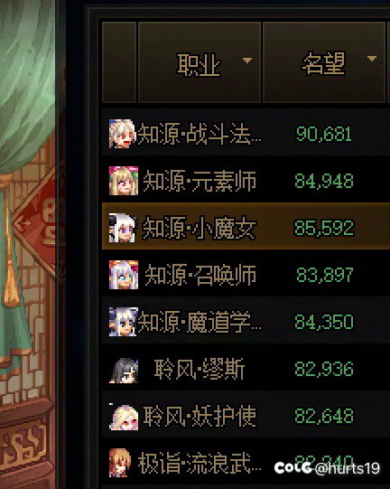 跨6新建小团体招狄瑞吉小伙伴1