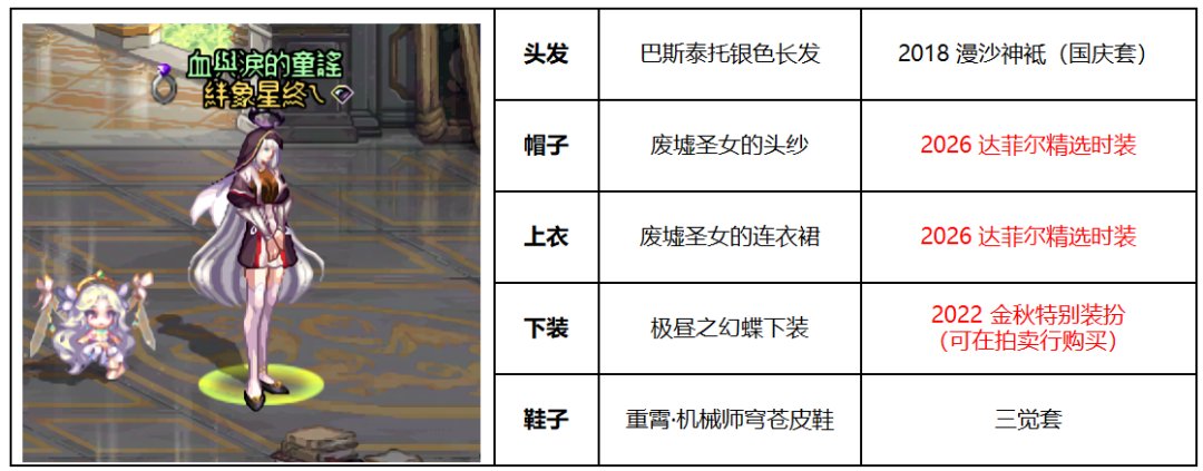 2026新春＆达菲尔精选时装特辑2