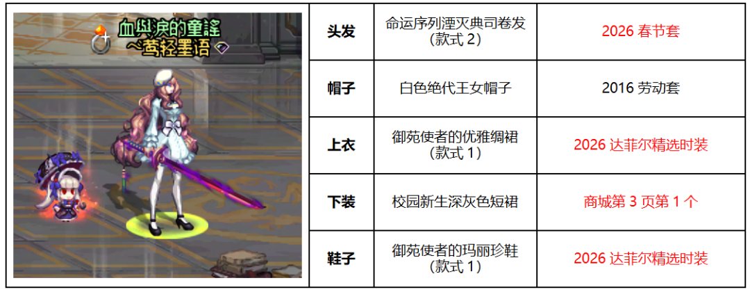 2026新春＆达菲尔精选时装特辑3