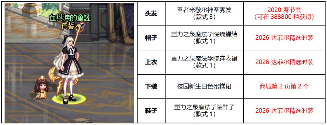 2026新春＆达菲尔精选时装特辑4