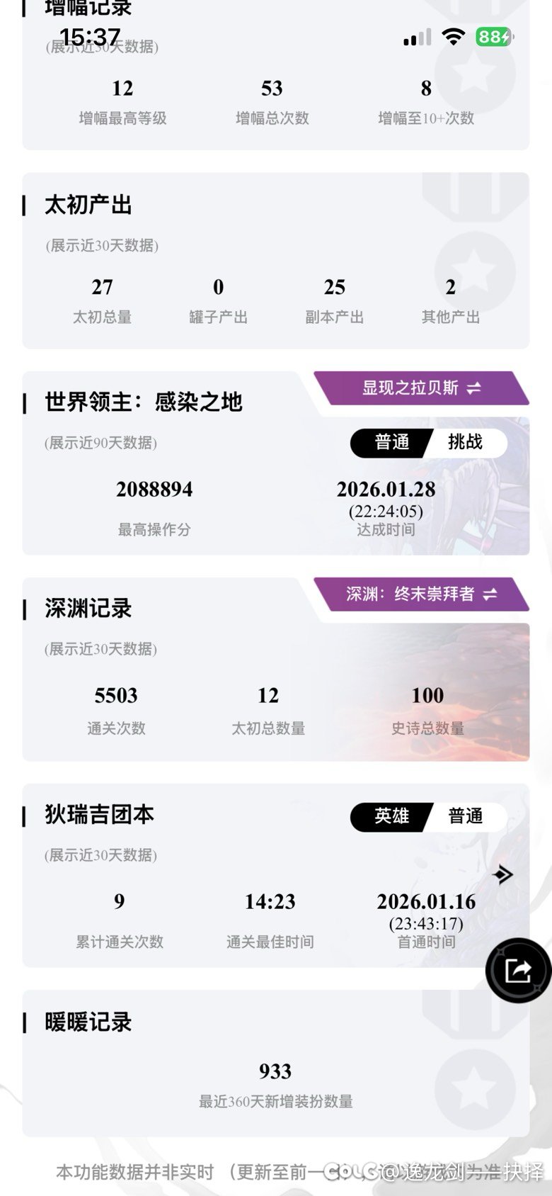 年套一套不买，暖暖每套不缺1