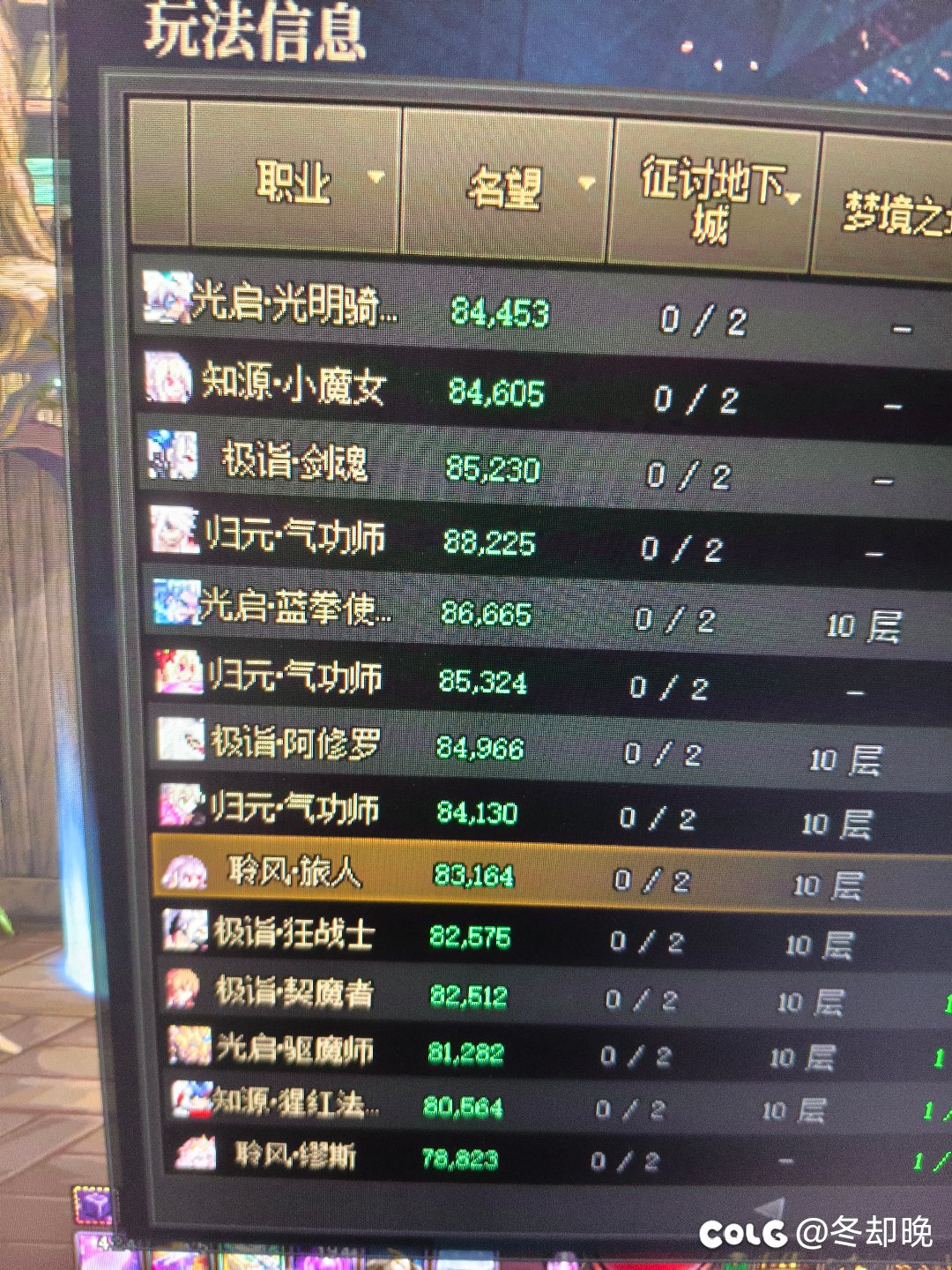 我想起个当前版本最幻神的角色求推荐1