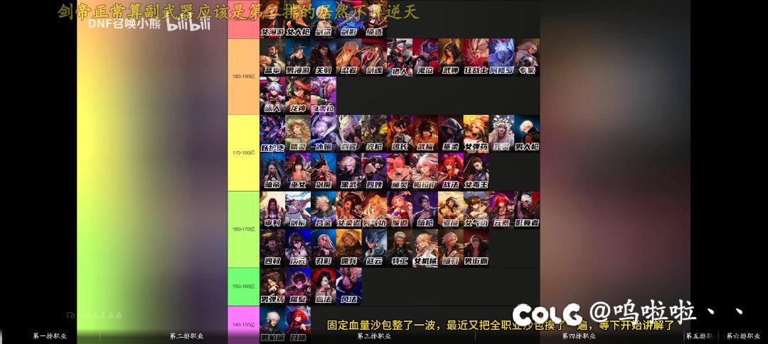 都说冰洁垃圾，但是15秒爆发冰洁是最高的1