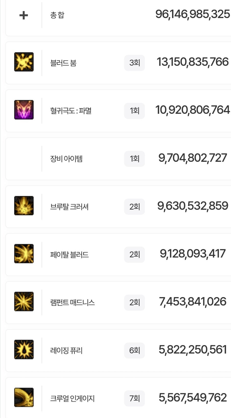 盘点韩服全职业特色玩法，对比中韩差异2