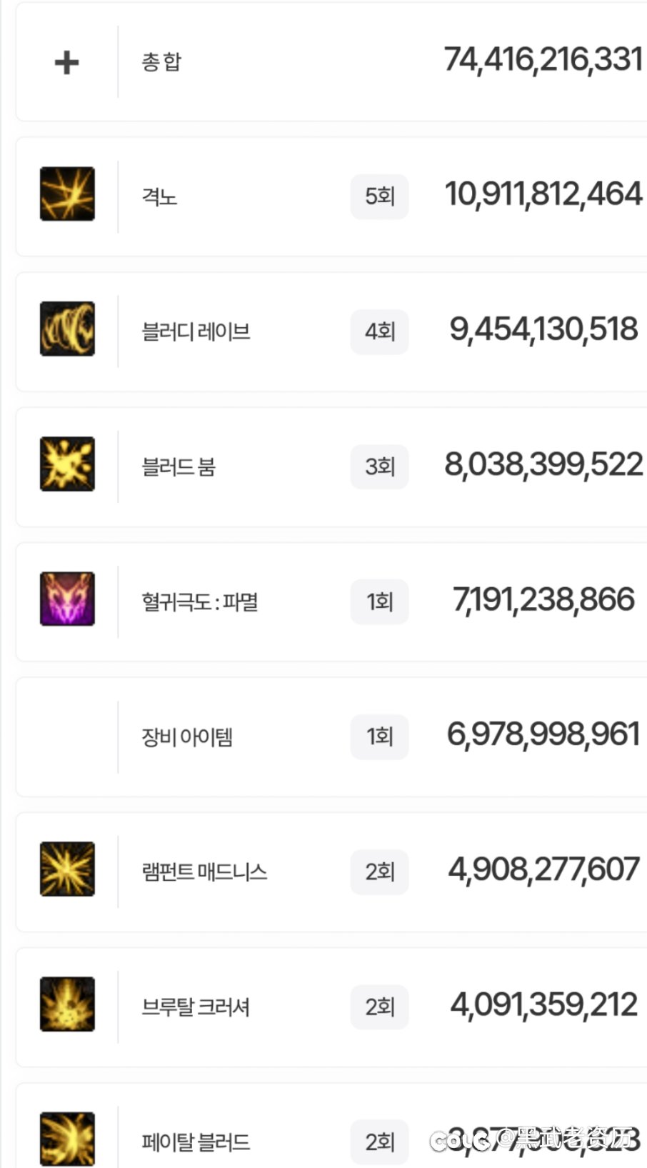 盘点韩服全职业特色玩法，对比中韩差异3