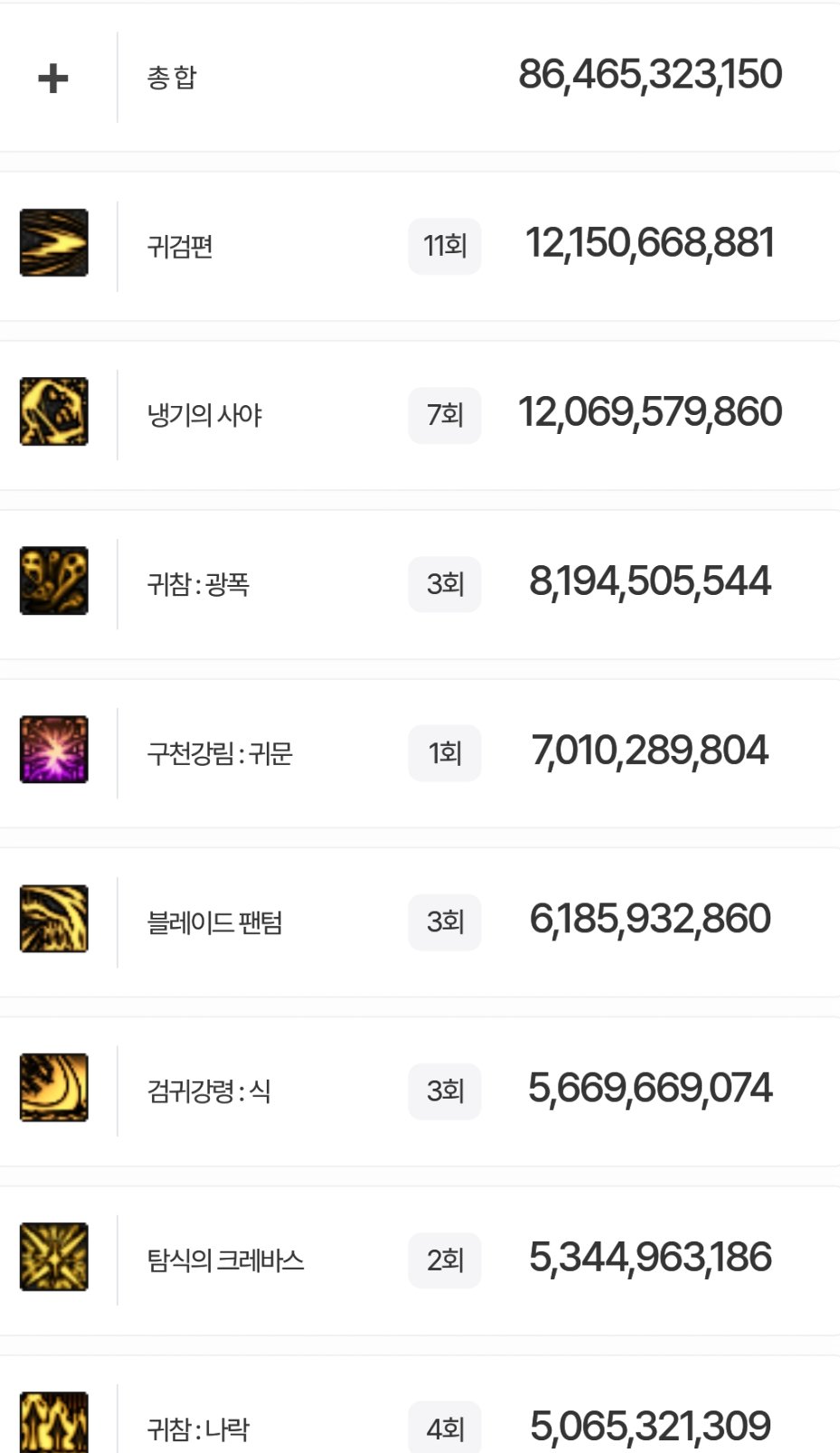 盘点韩服全职业特色玩法，对比中韩差异4