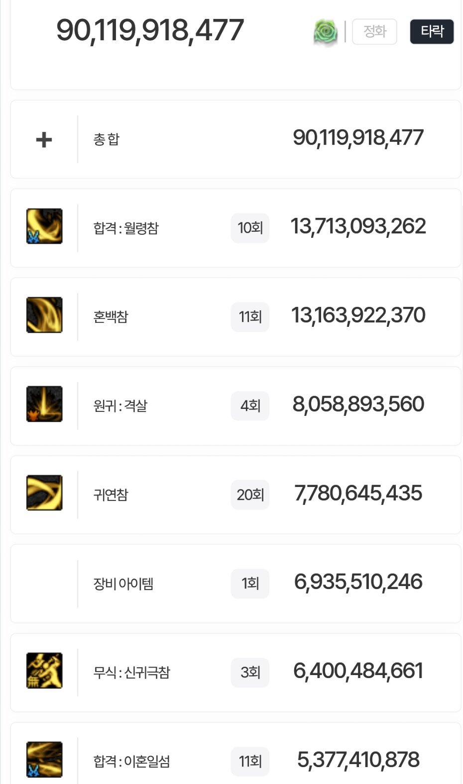 盘点韩服全职业特色玩法，对比中韩差异6