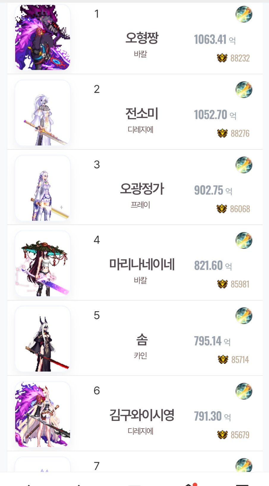 盘点韩服全职业特色玩法，对比中韩差异7