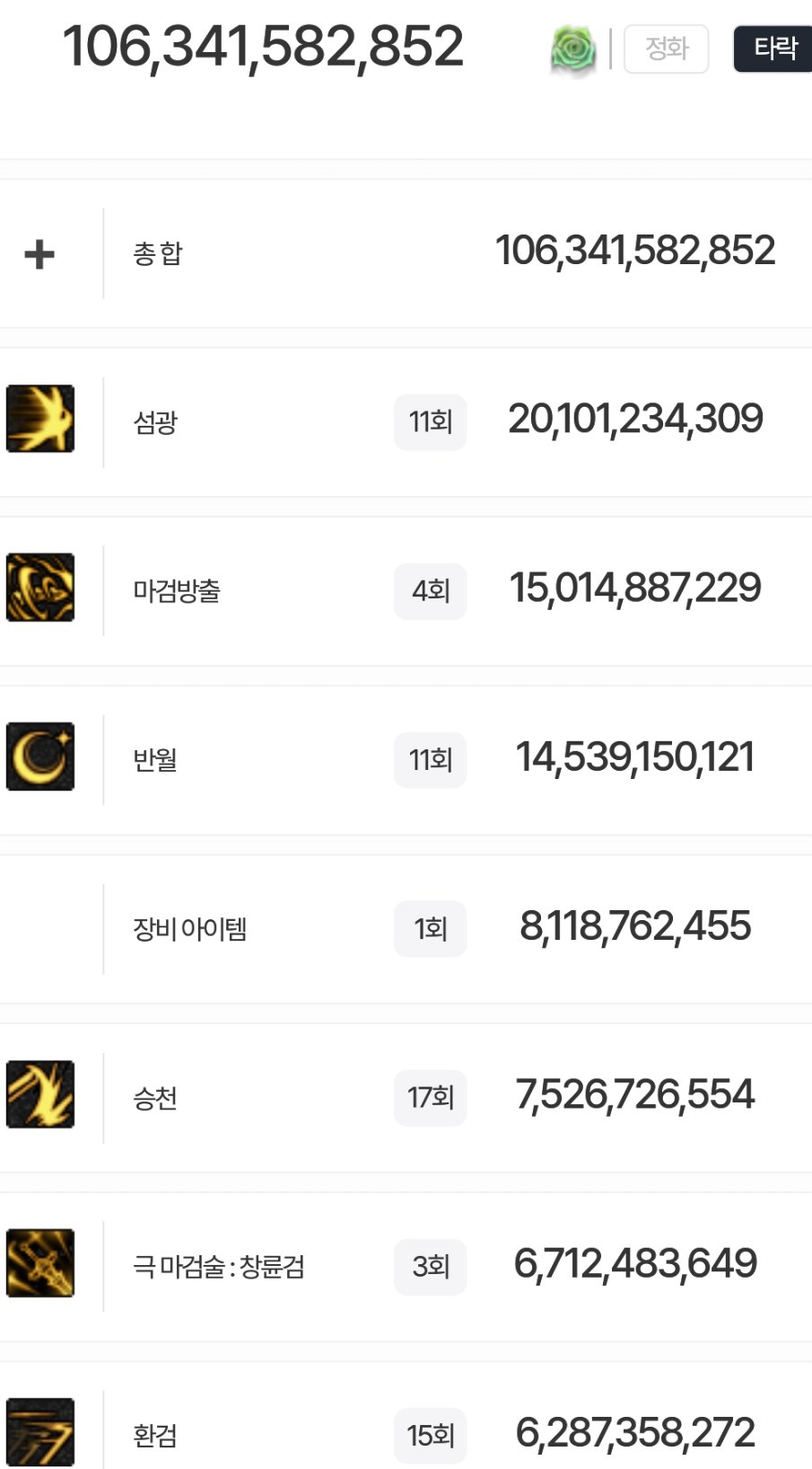 盘点韩服全职业特色玩法，对比中韩差异8