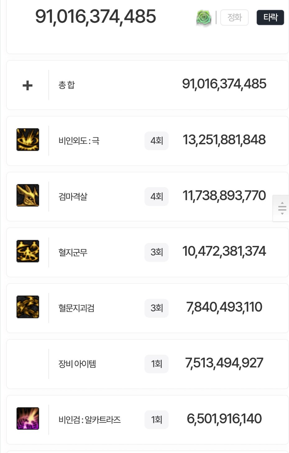 盘点韩服全职业特色玩法，对比中韩差异9