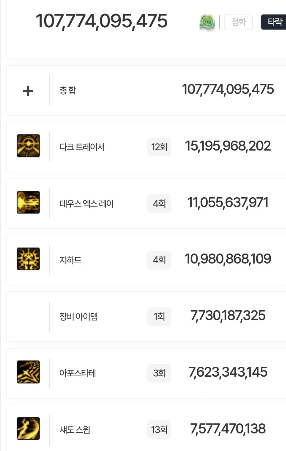 盘点韩服全职业特色玩法，对比中韩差异11