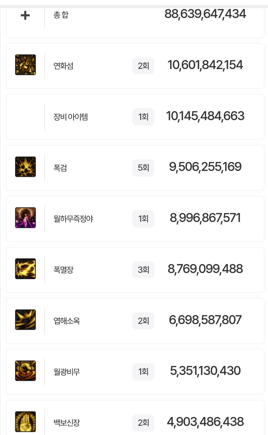 盘点韩服全职业特色玩法，对比中韩差异13