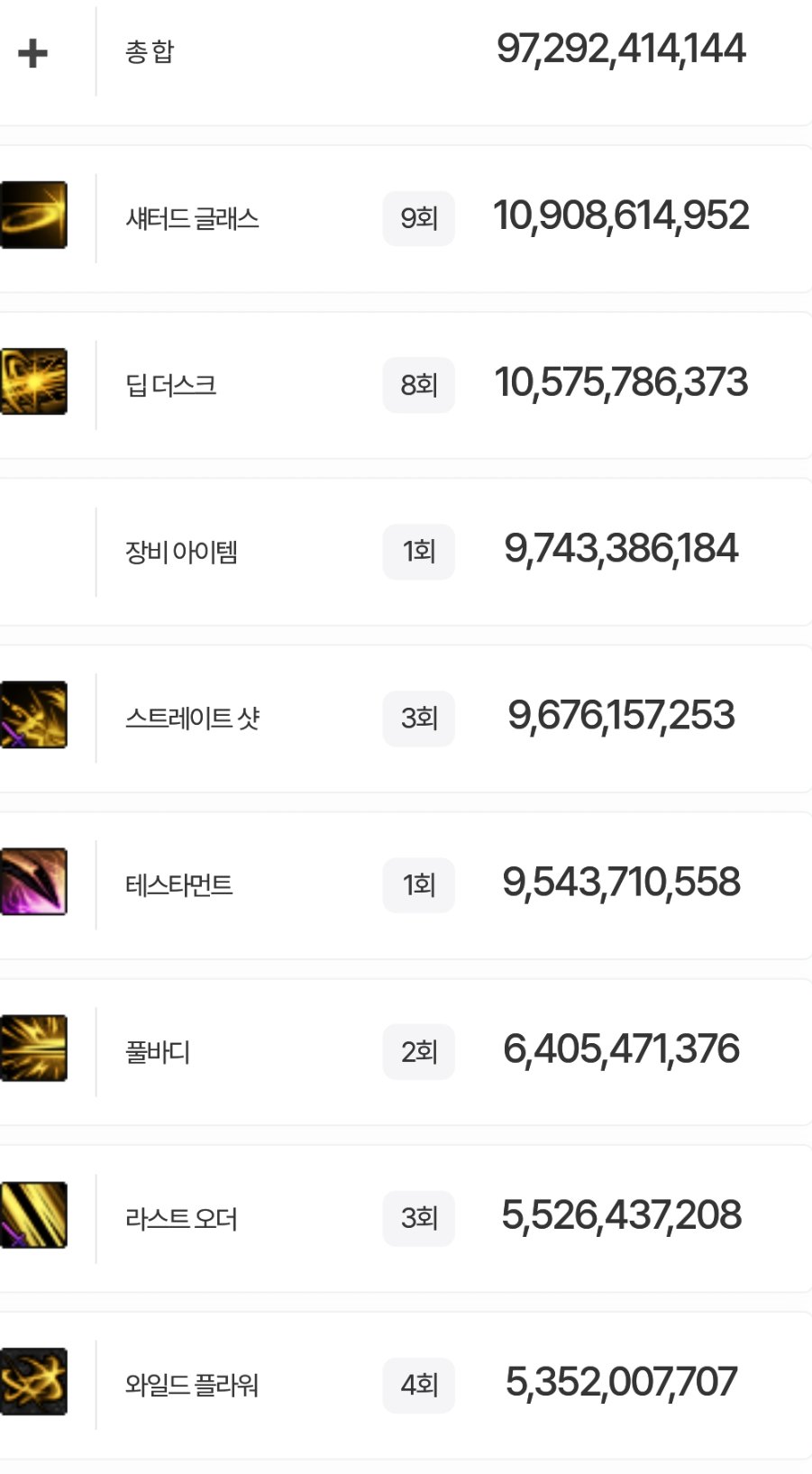 盘点韩服全职业特色玩法，对比中韩差异15