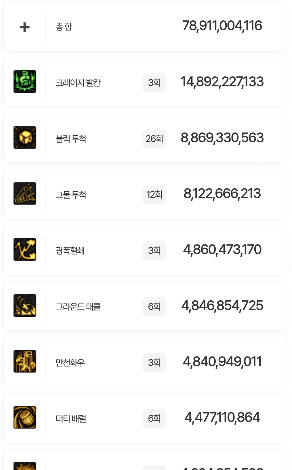 盘点韩服全职业特色玩法，对比中韩差异19