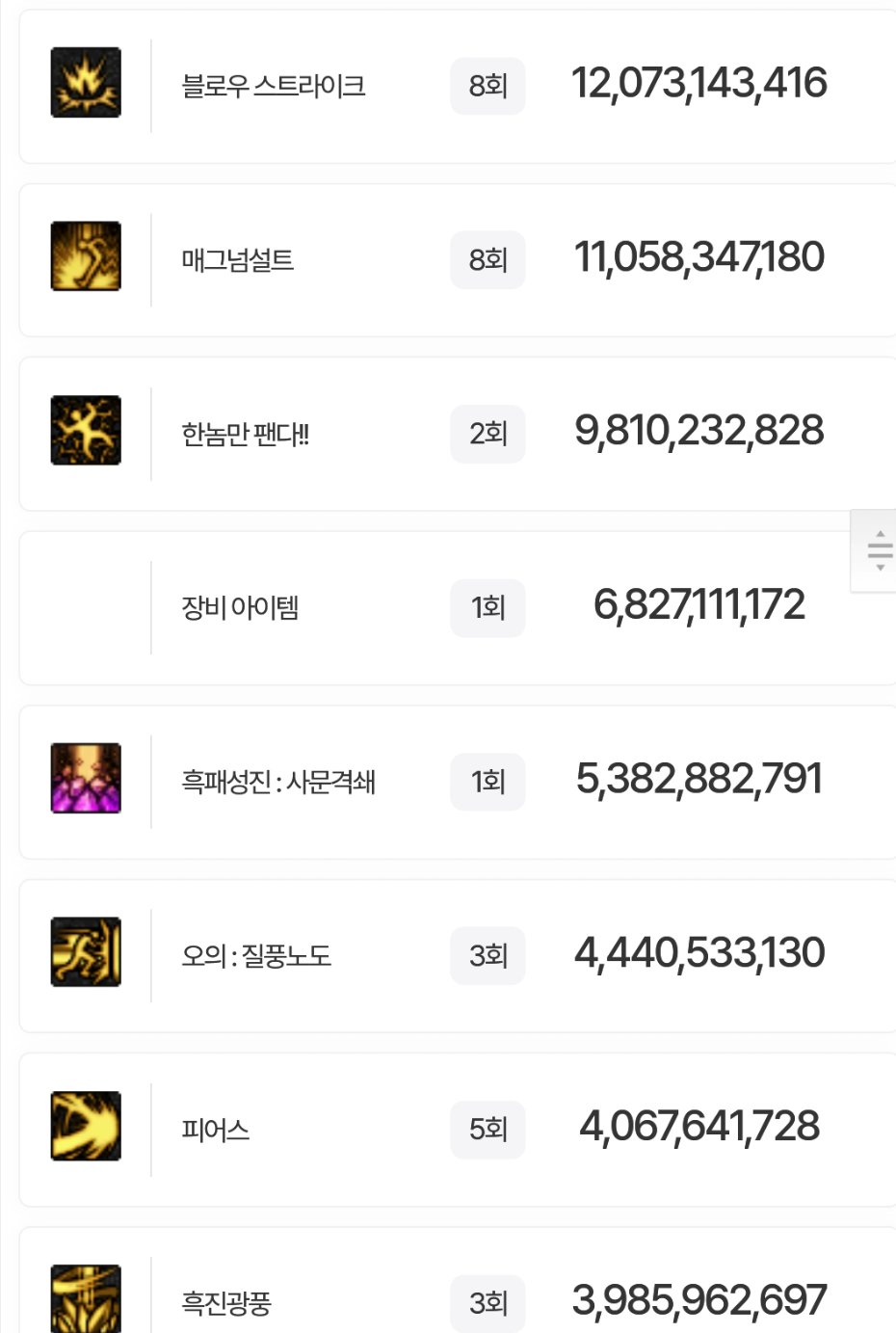 盘点韩服全职业特色玩法，对比中韩差异21