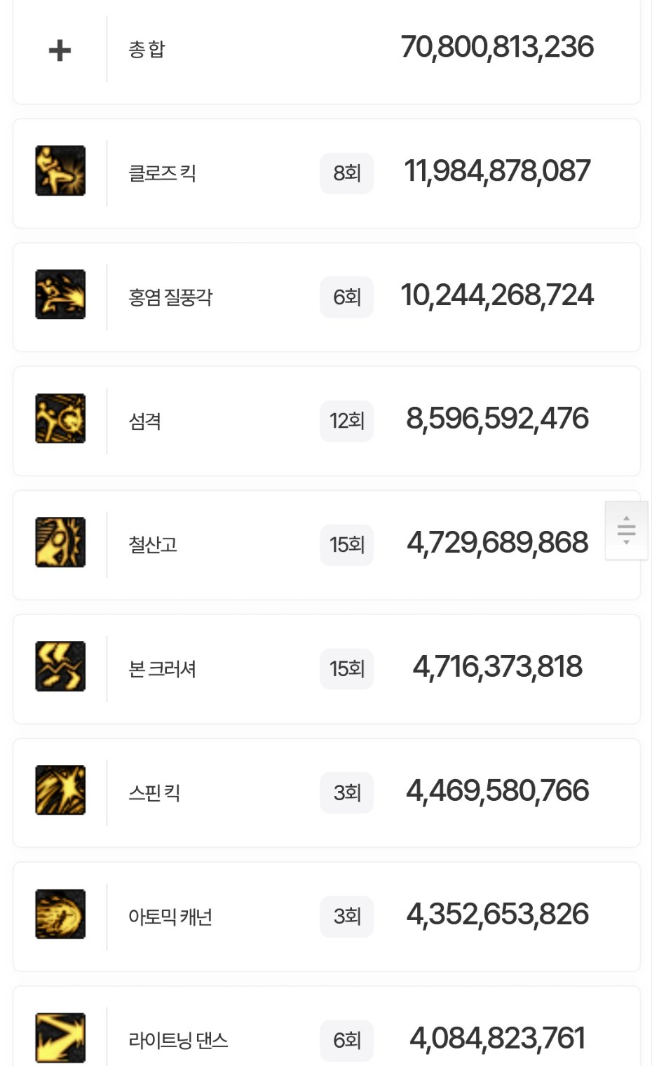 盘点韩服全职业特色玩法，对比中韩差异23